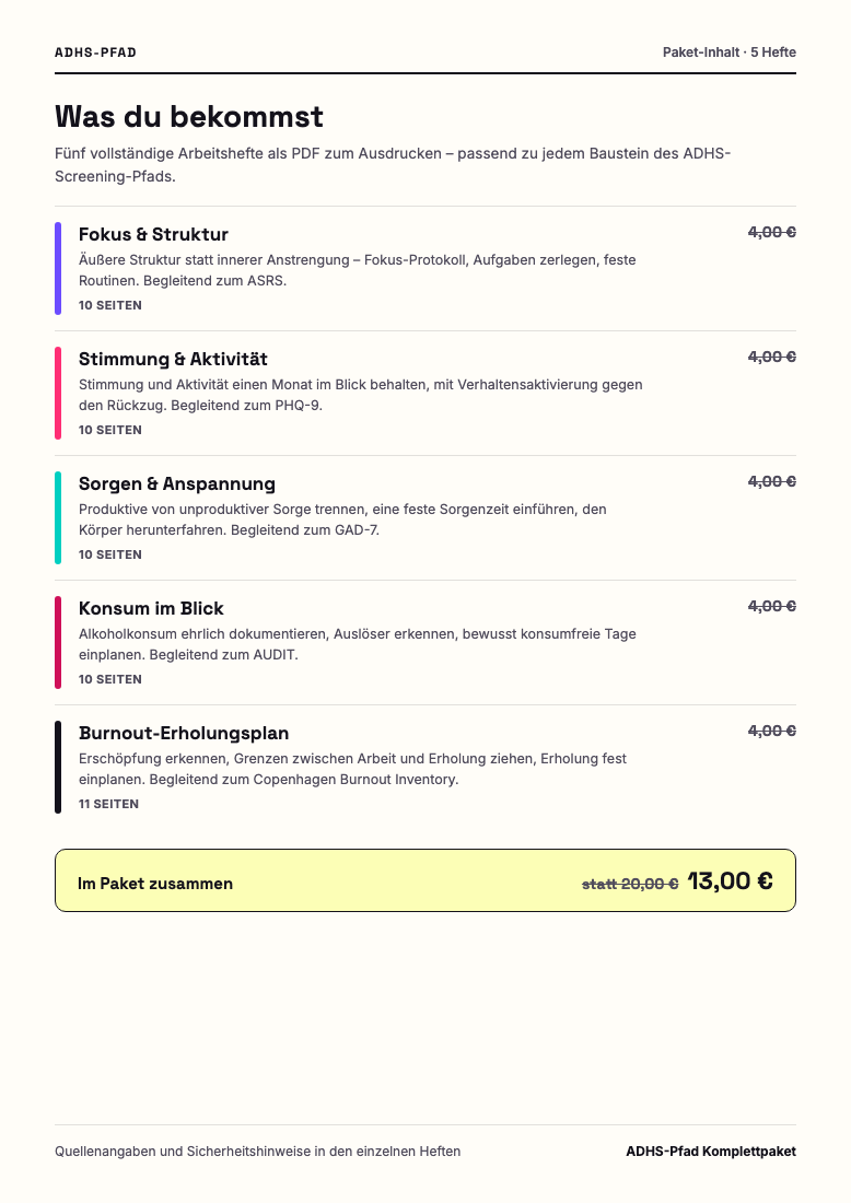Inhaltsübersicht des Pakets ADHS-Pfad – Komplettpaket
